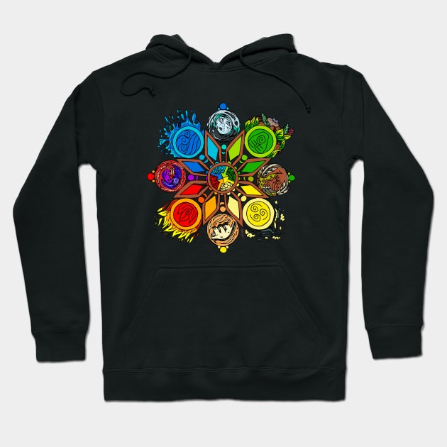 4 Nations Mandala. Hoodie by hybridgothica